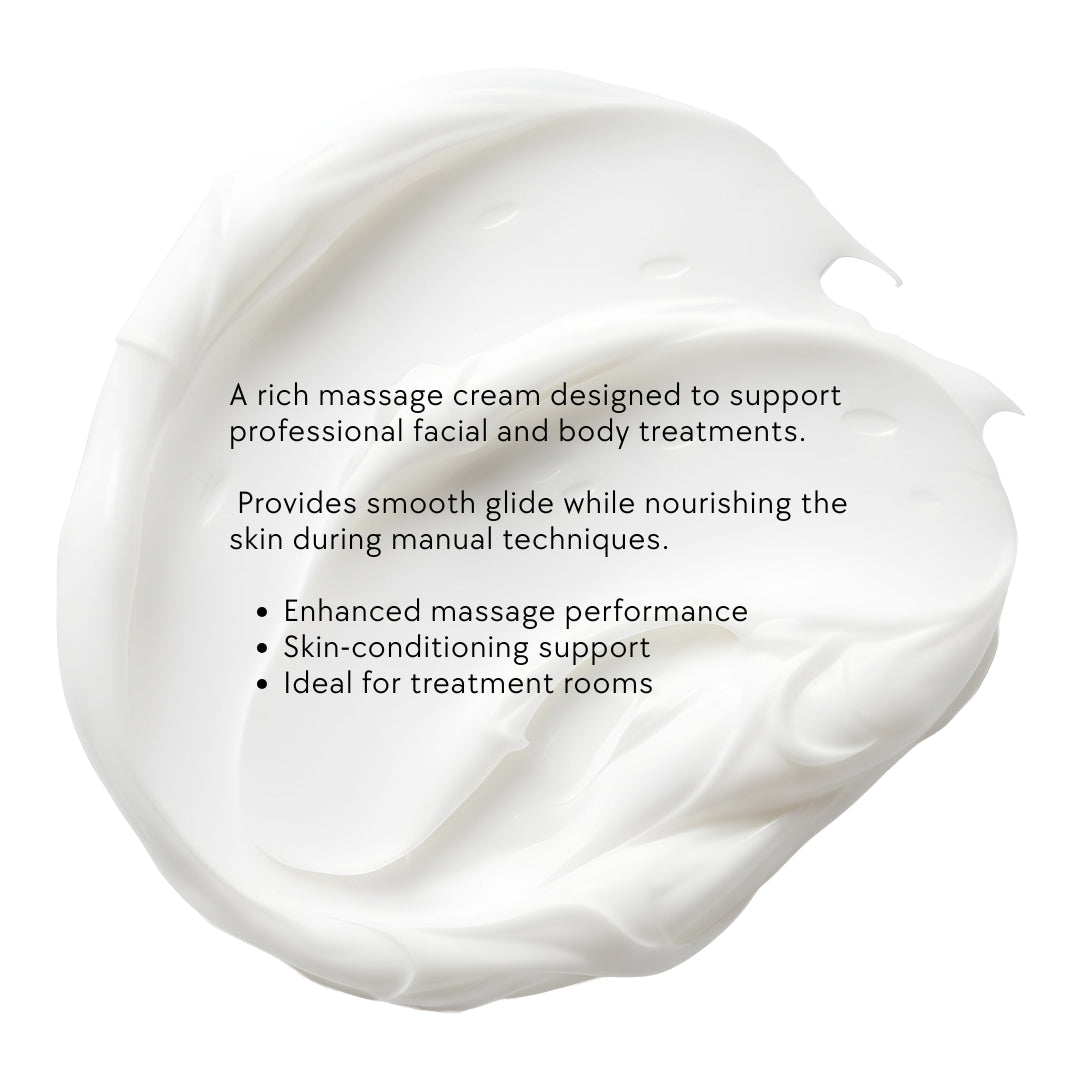 Thermix Massage Cream